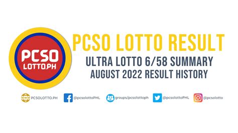 6/58 lotto hearing numbers|PCSO 6/58 Lotto Hearing Today, 6/58 Lotto Hearing Maintain Today.